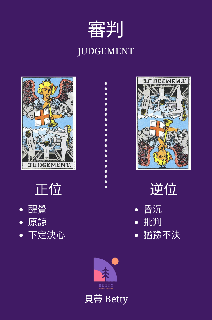 塔羅Judgement審判