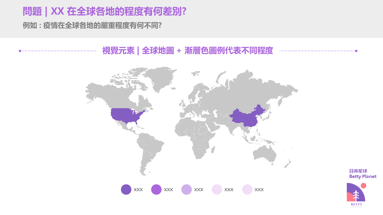 商業簡報故事
