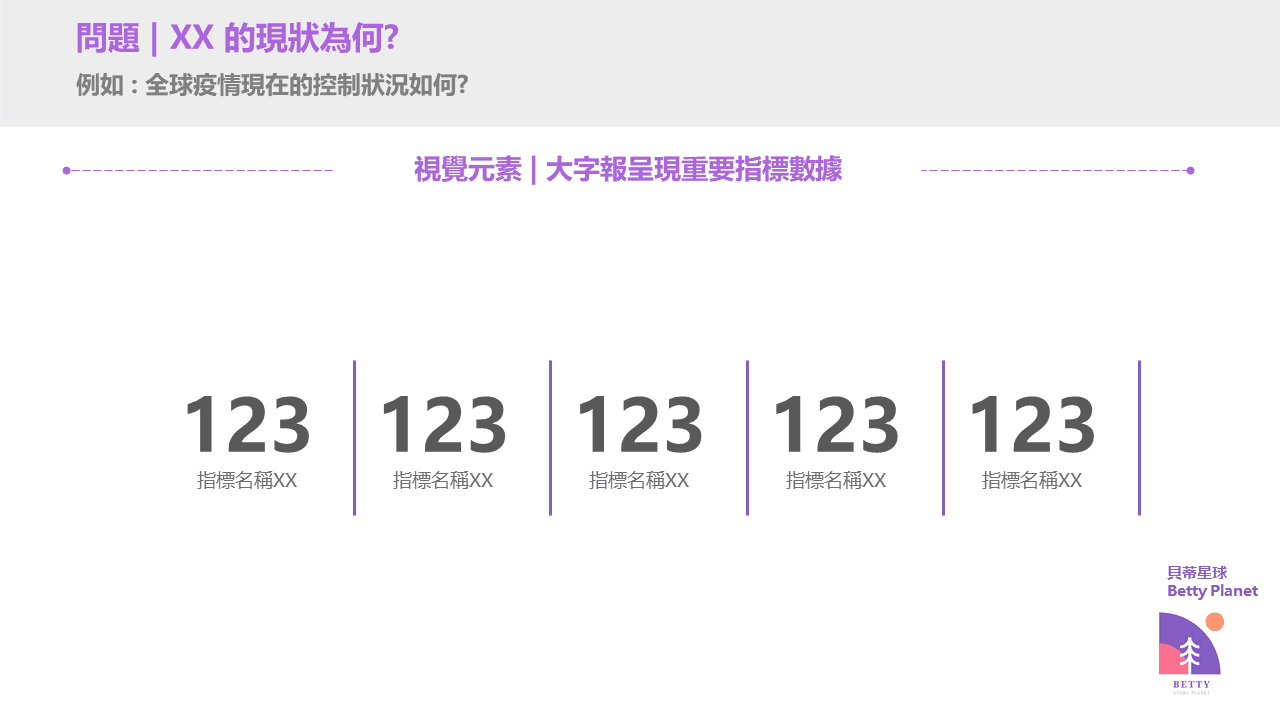 商業簡報