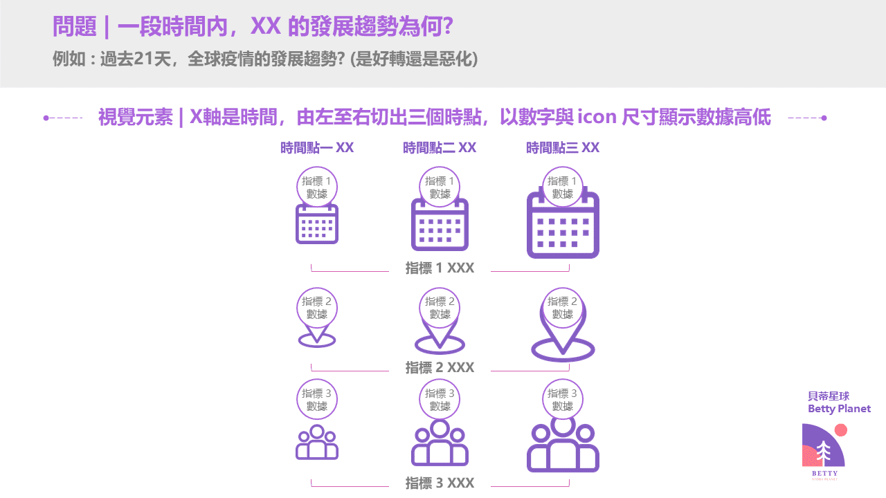 商業簡報