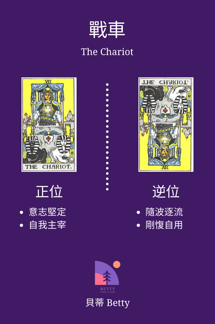 塔羅戰車The Chariot意思