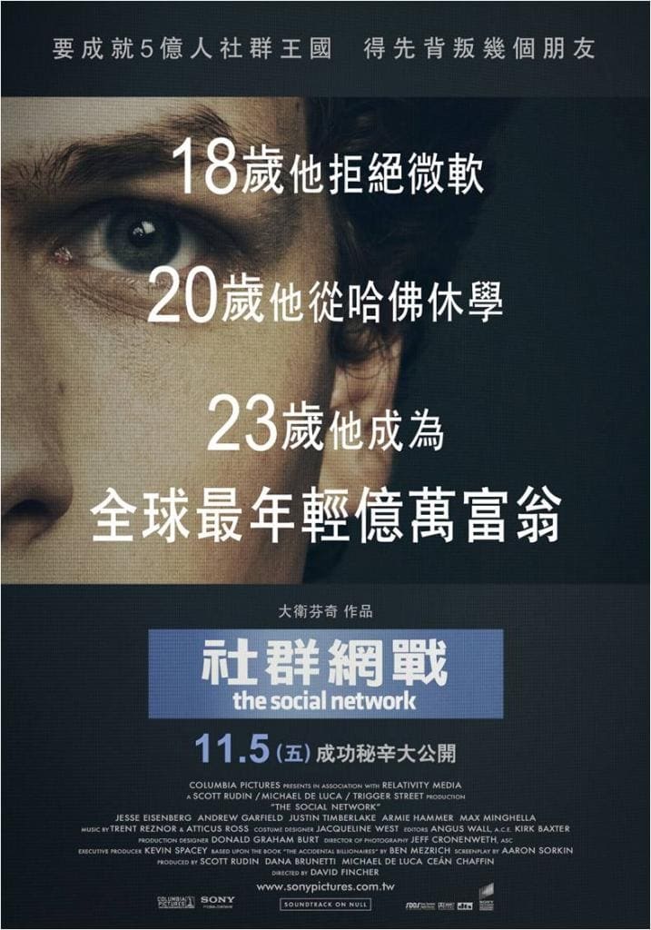 Facebook FB 美股成長股投資分析與評價
