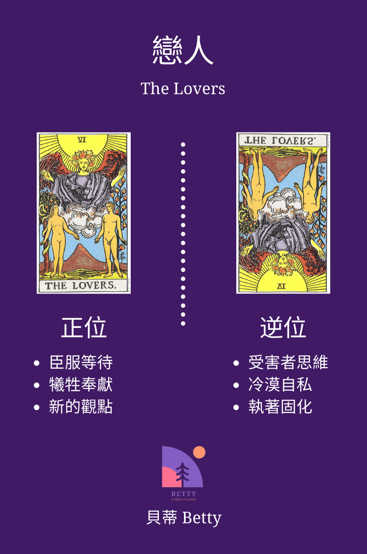 塔羅戀人Lovers意思