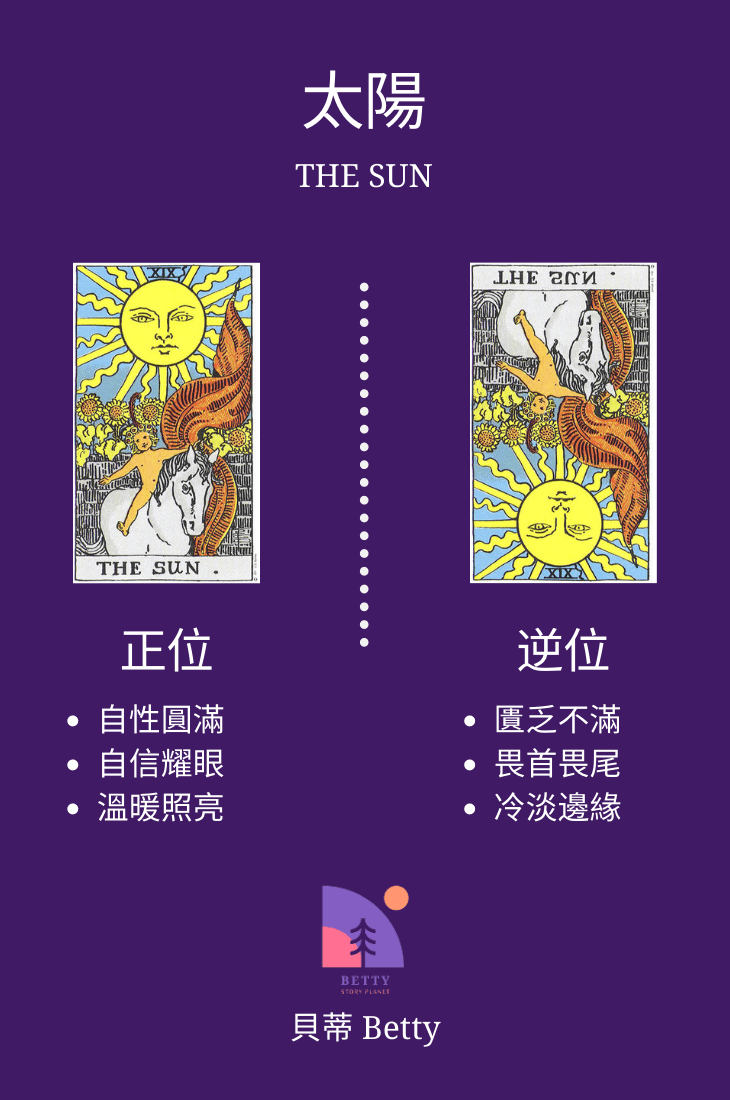 塔羅Sun太陽