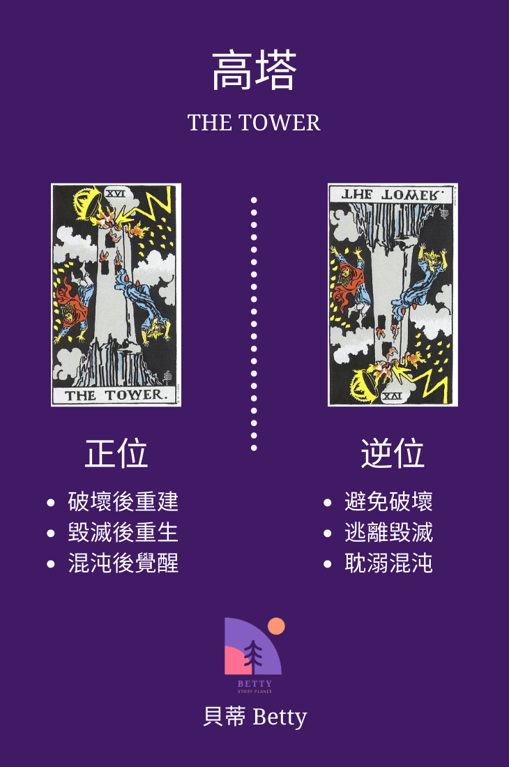 塔羅Tower高塔