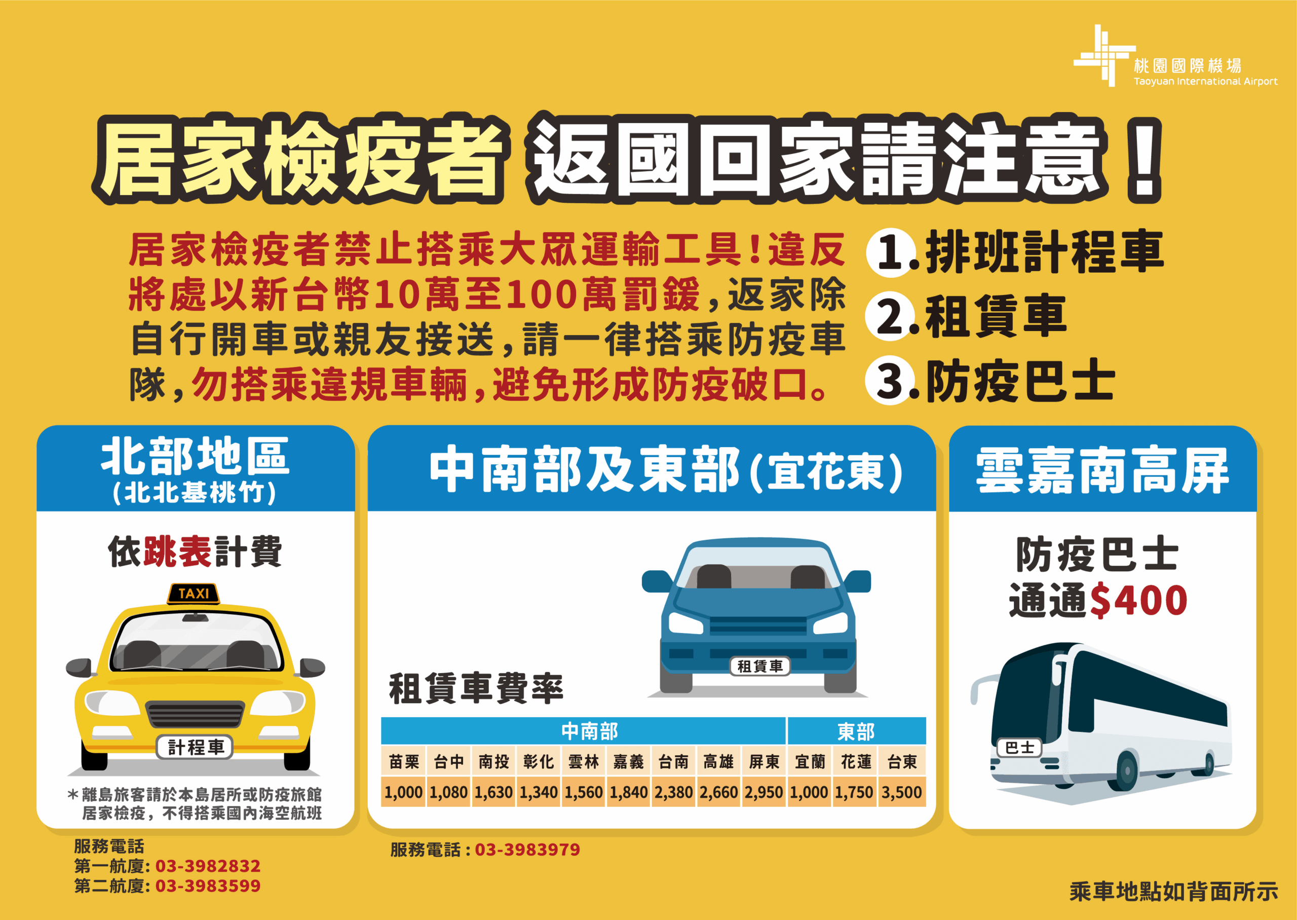 中港澳返台入境14天居家檢疫常見問題