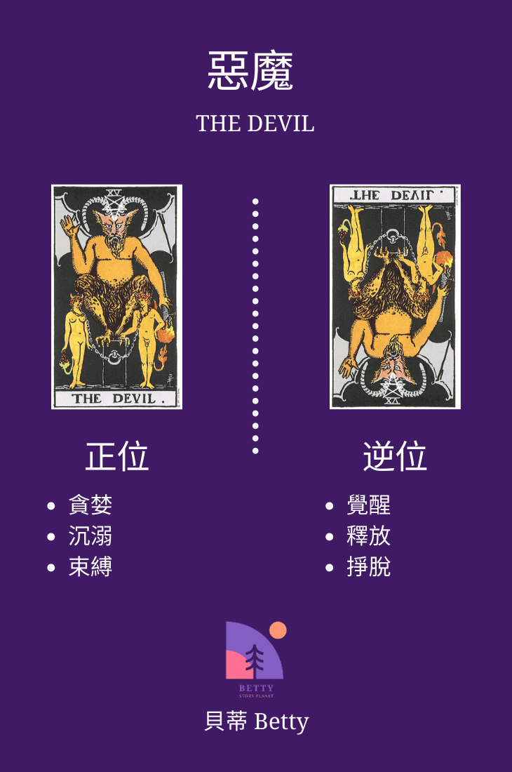 塔羅惡魔The Devil意思