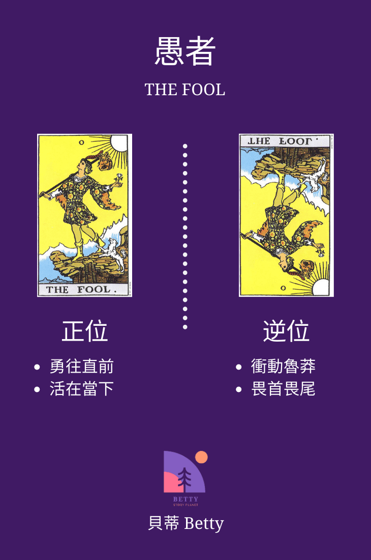 塔羅愚者 The Fool 意思