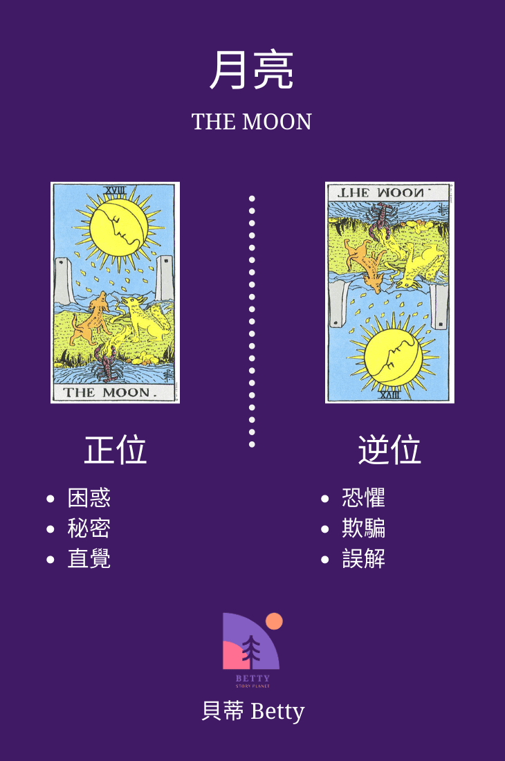 塔羅月亮The Moon意思