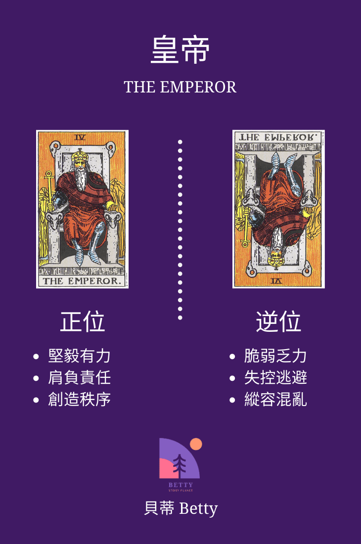 塔羅皇帝 The Emperor意思