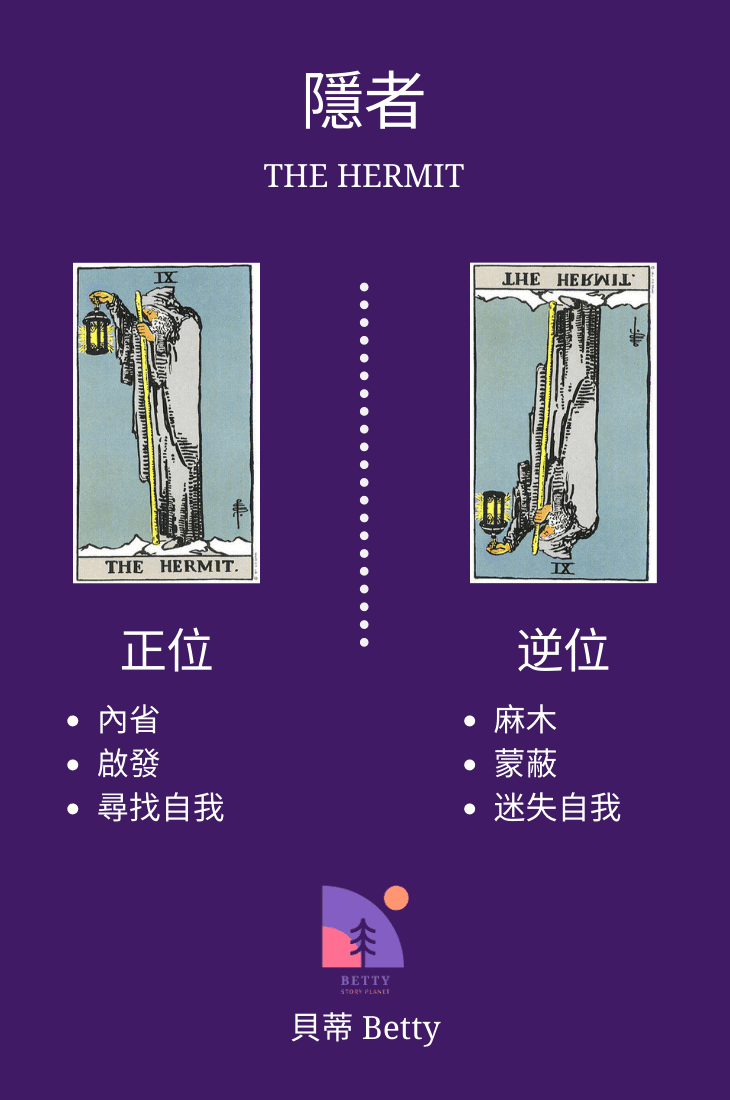 塔羅隱者The Hermit意思