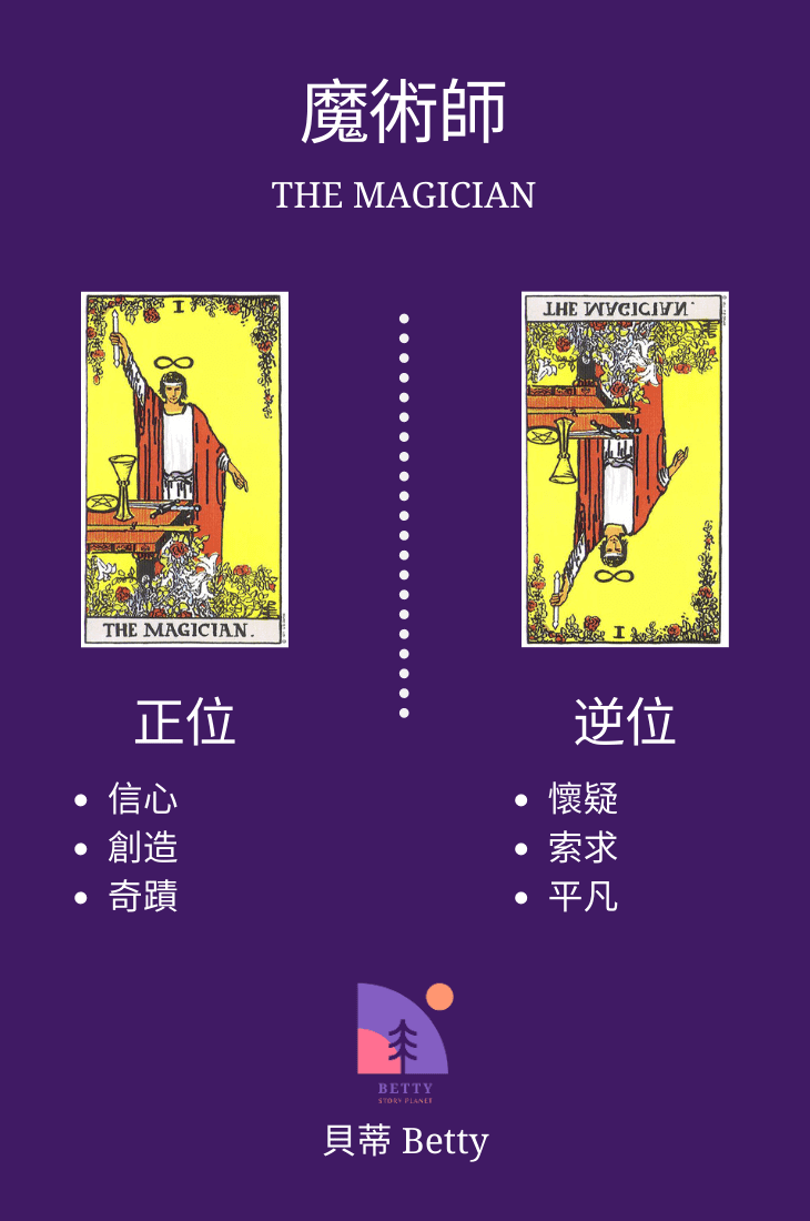 塔羅魔術師The Magician意思